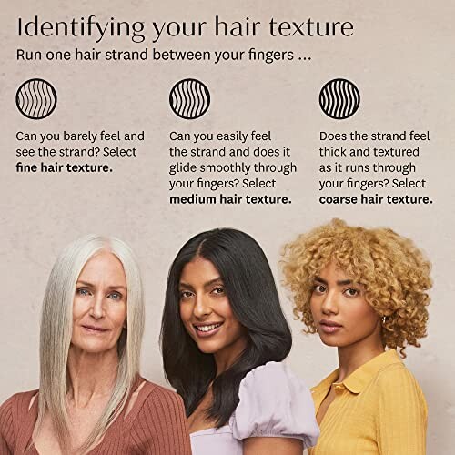 Guide to identifying hair texture with three women representing fine, medium, and coarse hair types.