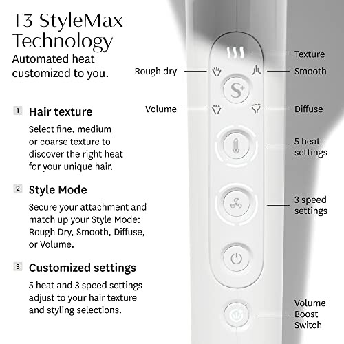 T3 StyleMax hair dryer control panel with heat and speed settings.